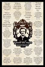 Load image into Gallery viewer, Poe Quoth of Raven Poster