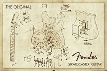 Load image into Gallery viewer, Fender Diagram Poster