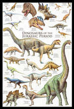 Load image into Gallery viewer, Dinosaurs Jurassic Chart Poster - Black