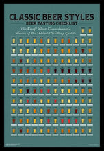 Load image into Gallery viewer, Beer Taste Checklist Poster
