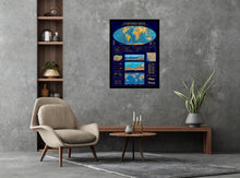 Load image into Gallery viewer, Earthquakes Chart Poster
