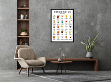 Load image into Gallery viewer, Essential Cocktails Poster
