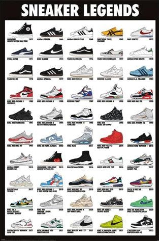 Sneaker Legends Poster