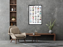 Load image into Gallery viewer, Sneakers Evolution Poster
