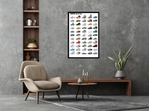 Sneakers Evolution Poster