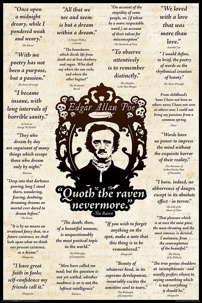 Poe Quoth of Raven Poster