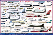 Load image into Gallery viewer, American Aviation Modern X-Planes - Rolled
