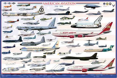 American Aviation Modern X-Planes - Rolled