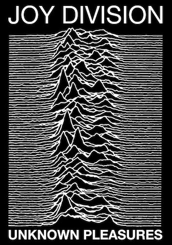 Joy Division - Unknown Pleasures