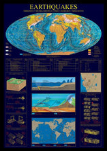 Load image into Gallery viewer, Earthquakes Chart Poster - Black
